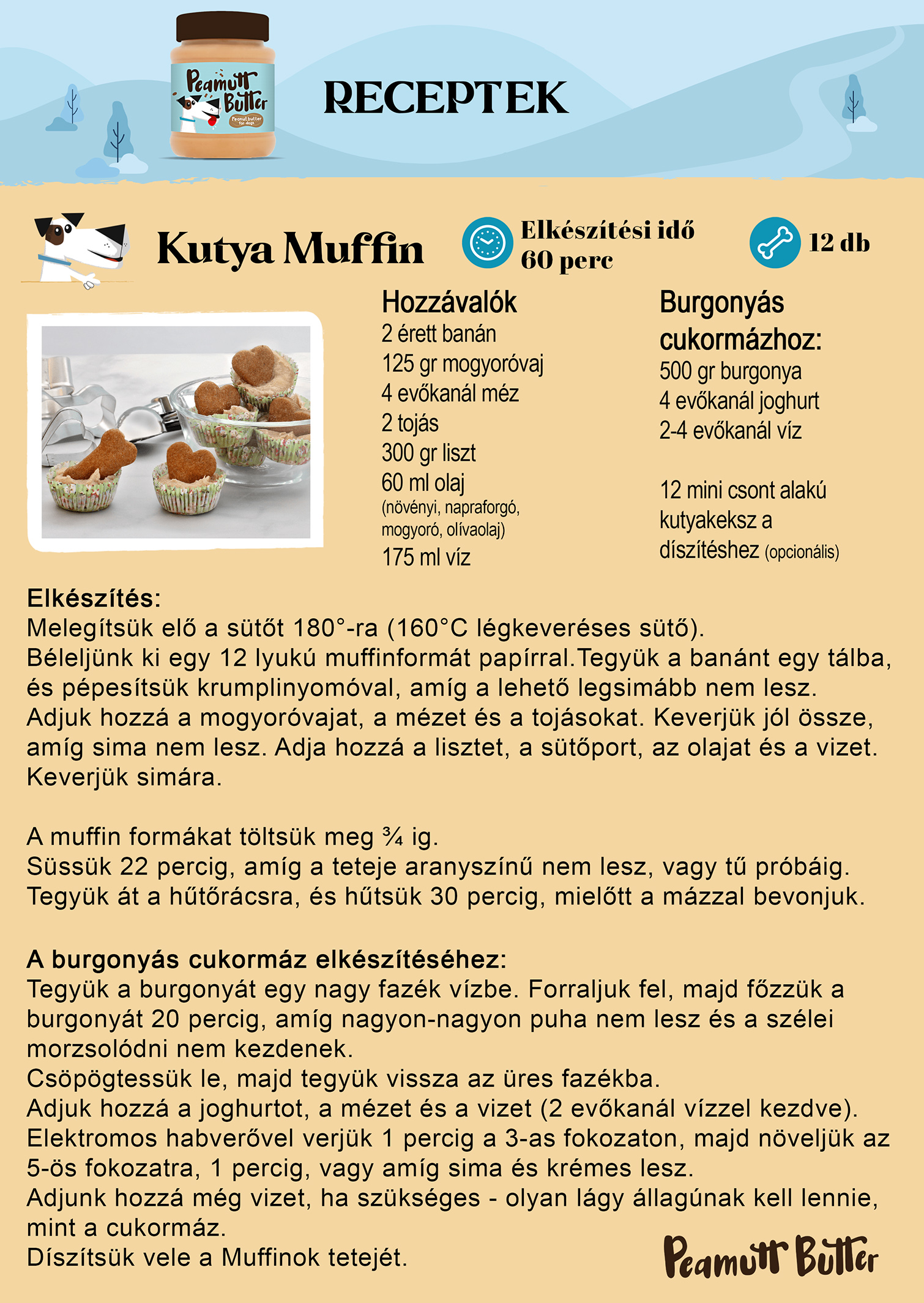 kutya muffin recept 