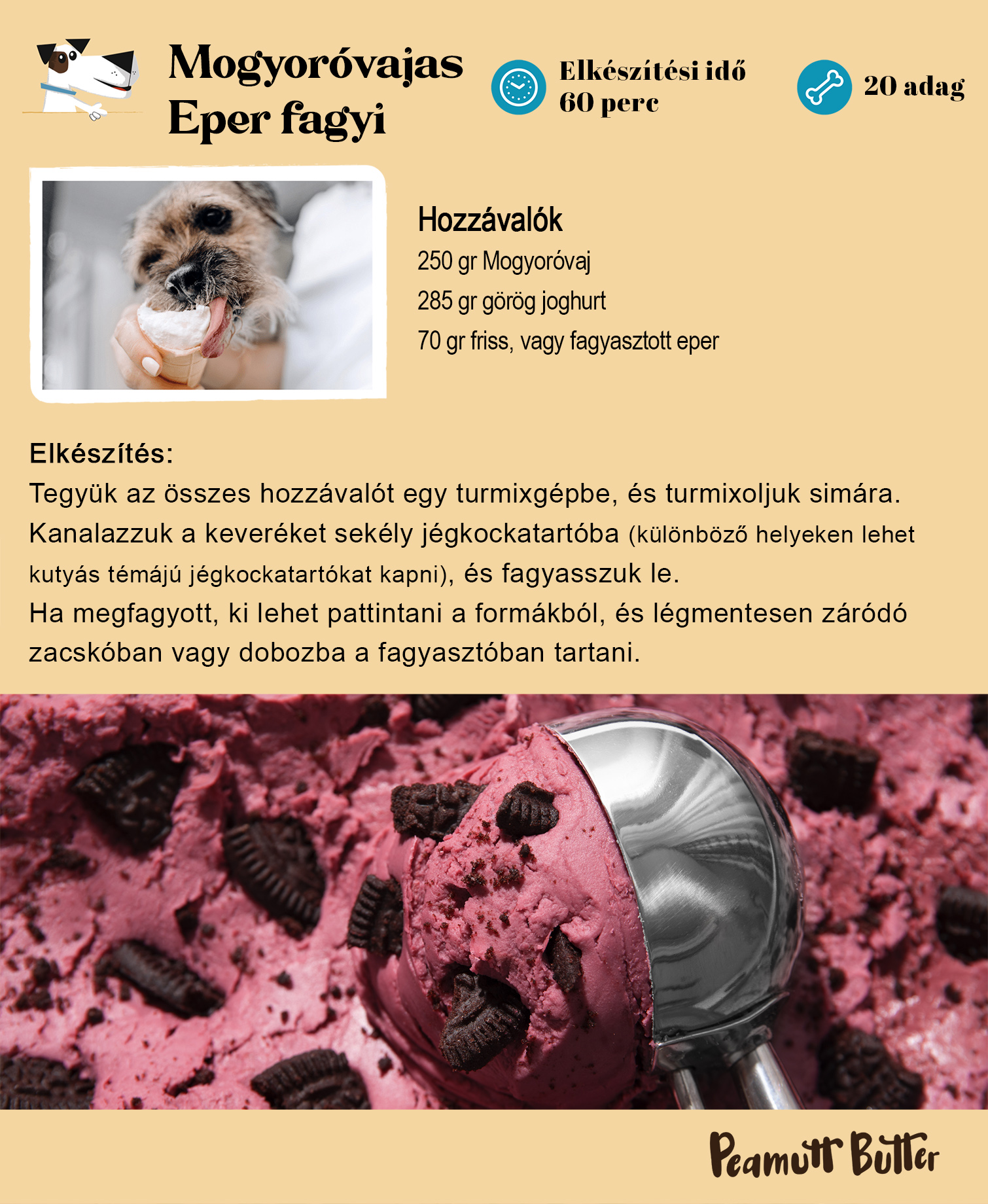 Kutya fagylalt recept